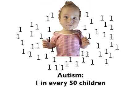 Autism in 50